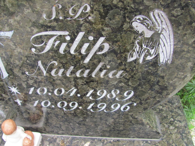 Natalia Filip 1989 Dzierżoniów - Grobonet - Wyszukiwarka osób pochowanych