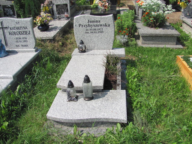 Grób Janina Przybyszewska